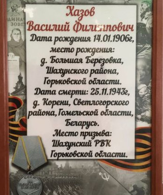 Хазов Василий Филиппович