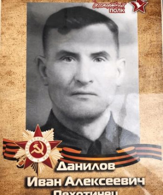 Данилов Иван Алексеевич