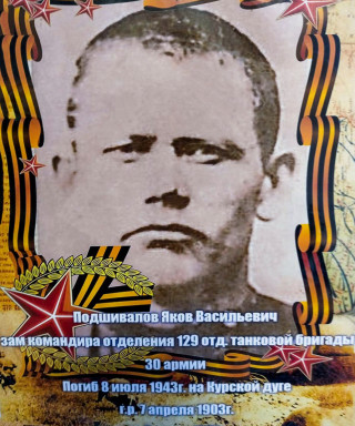 Подшивалов Яков Васильевич