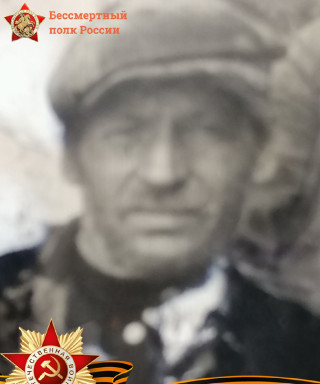 Глухов Иван Андреевич