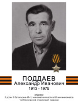 Поддаев Александр Иванович