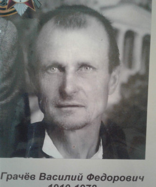 Грачев Василий Федорович
